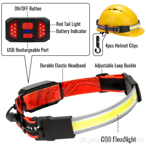 USB Ładowalny Pas COB Headlamp Patch Reflektor